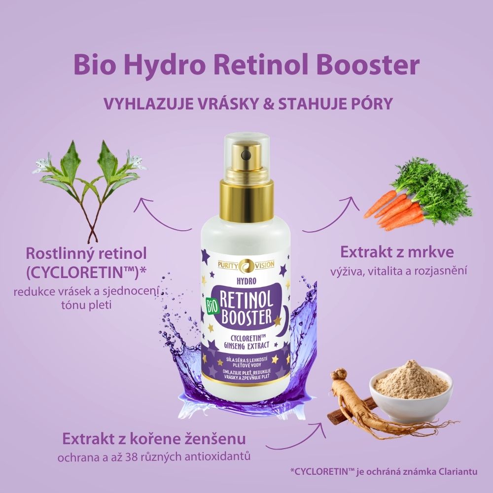 Zestaw Bio Retinol Ritual