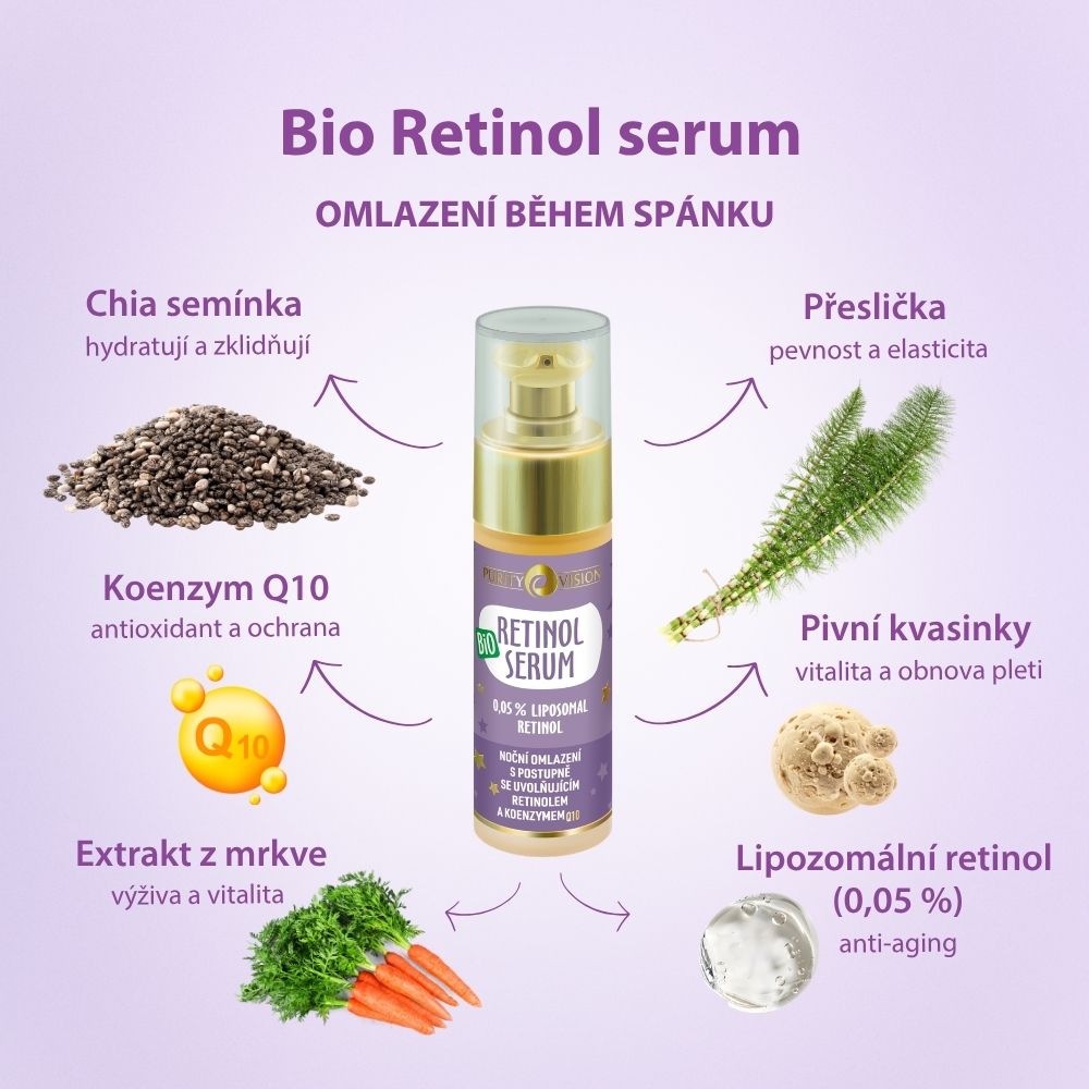 Zestaw Bio Retinol Ritual
