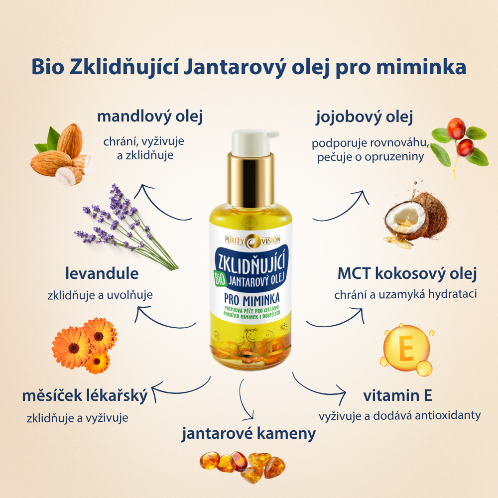 Zestaw do kąpieli dla dzieci