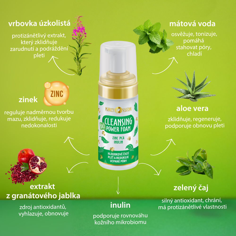 Bio Pianka Oczyszczająca Power 90 ml