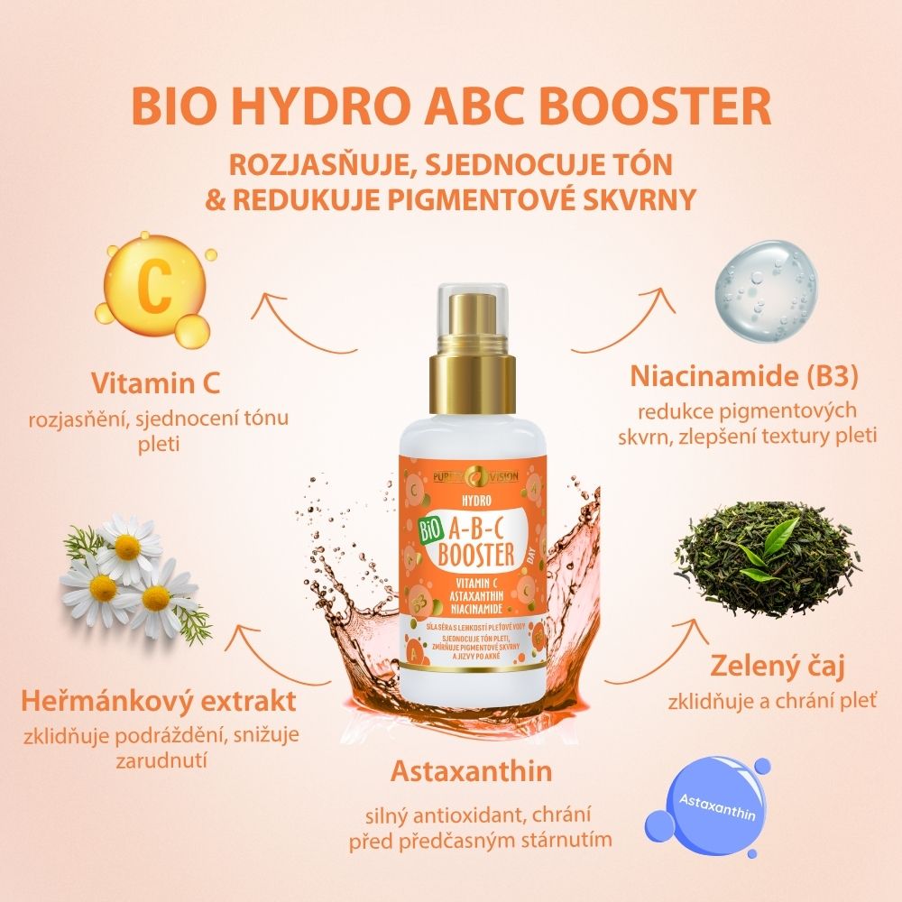 Zestaw ABC Day Lifting z Gua Sha