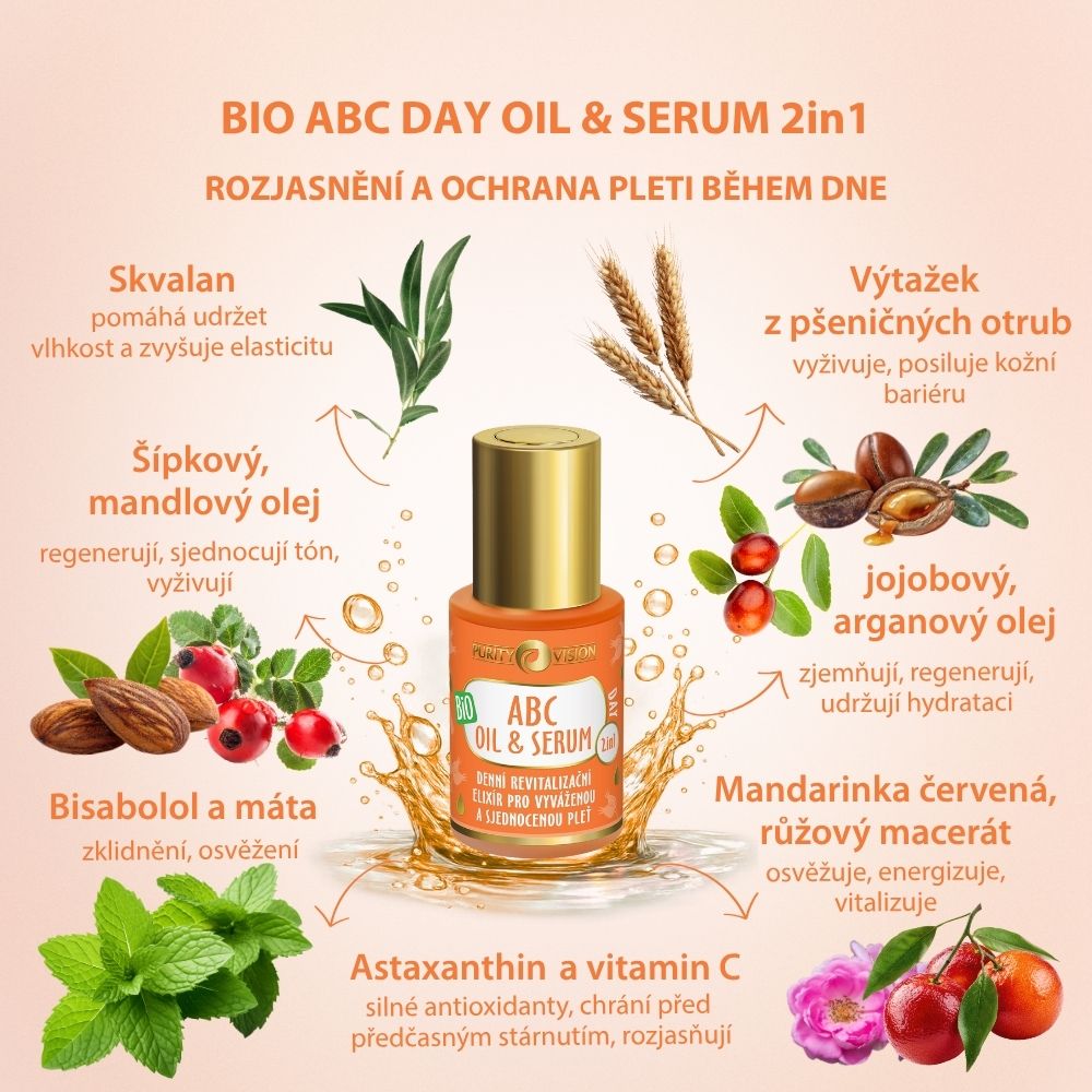 Bio ABC Olejek i Serum 2w1 na Dzień 30 ml