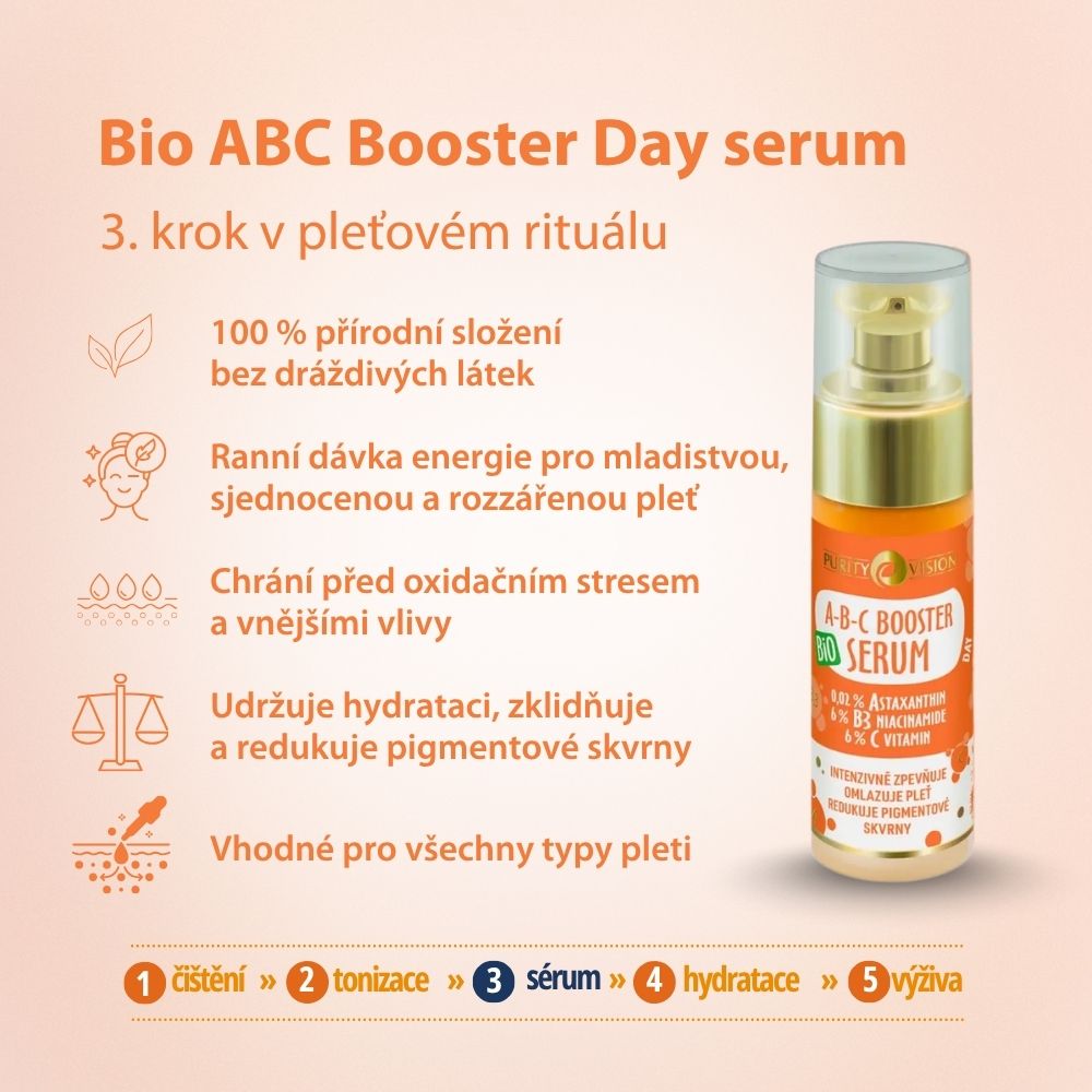 Bio ABC Booster Serum na Dzień 30 ml