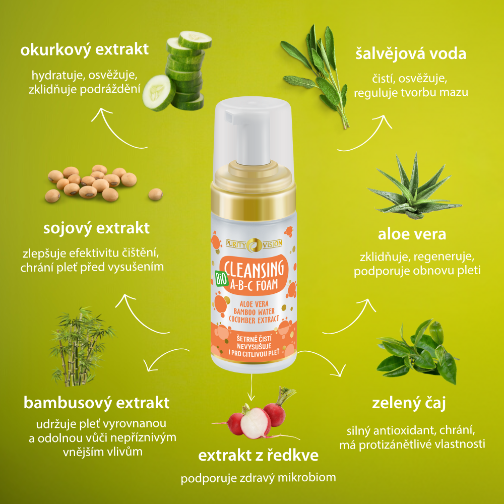 Bio Ultra Recovery Zestaw Nocny Rytuał