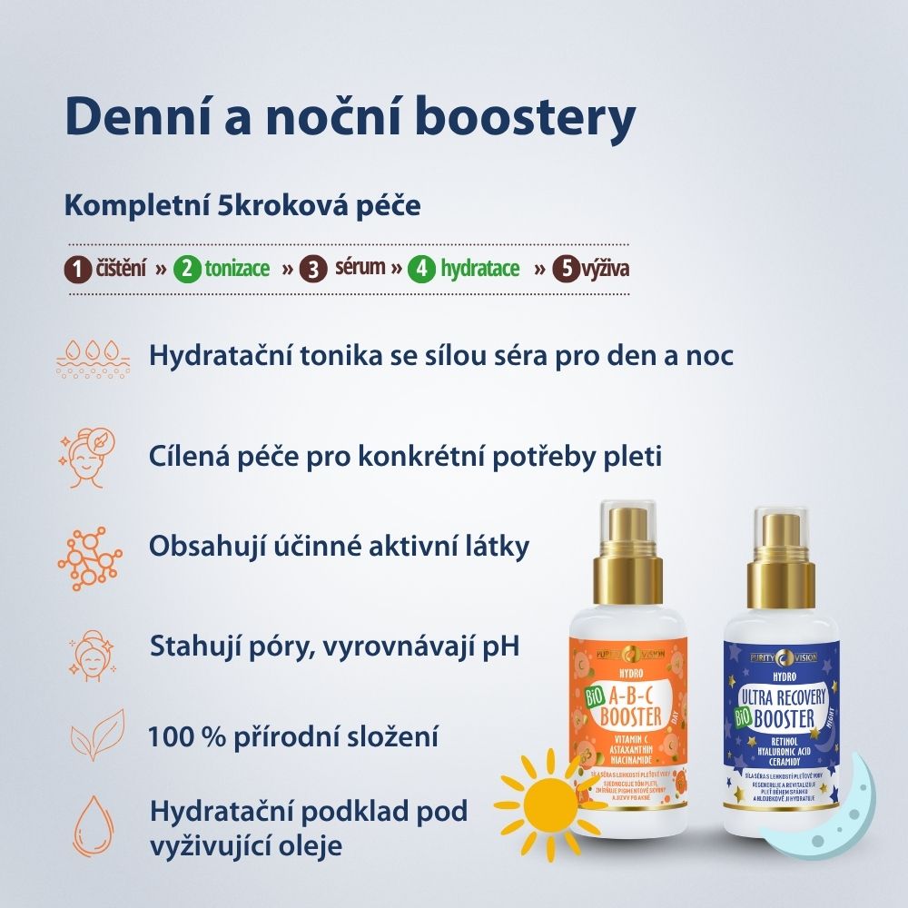 Zestaw Ultra Recovery Night Boost & Glow