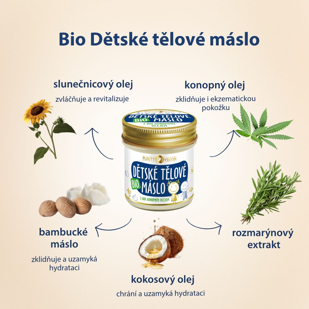 Bio masło do ciała dla dzieci 20 ml