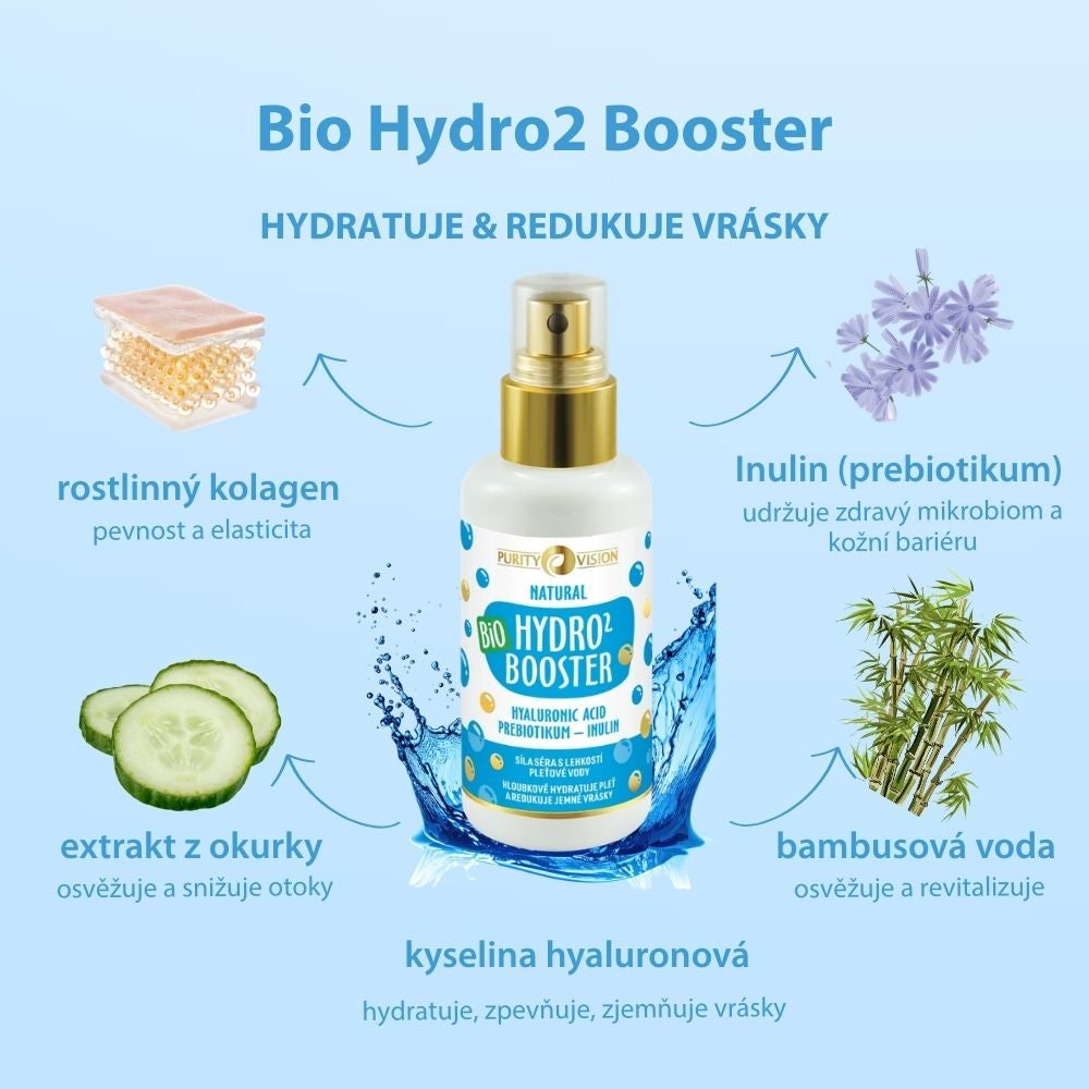 Bio Naturalny Booster Hydro2 100 ml