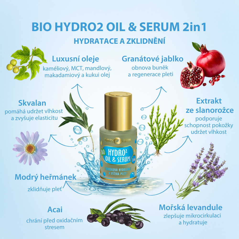 Bio Hydro2 Olejek i Serum 2w1 30 ml