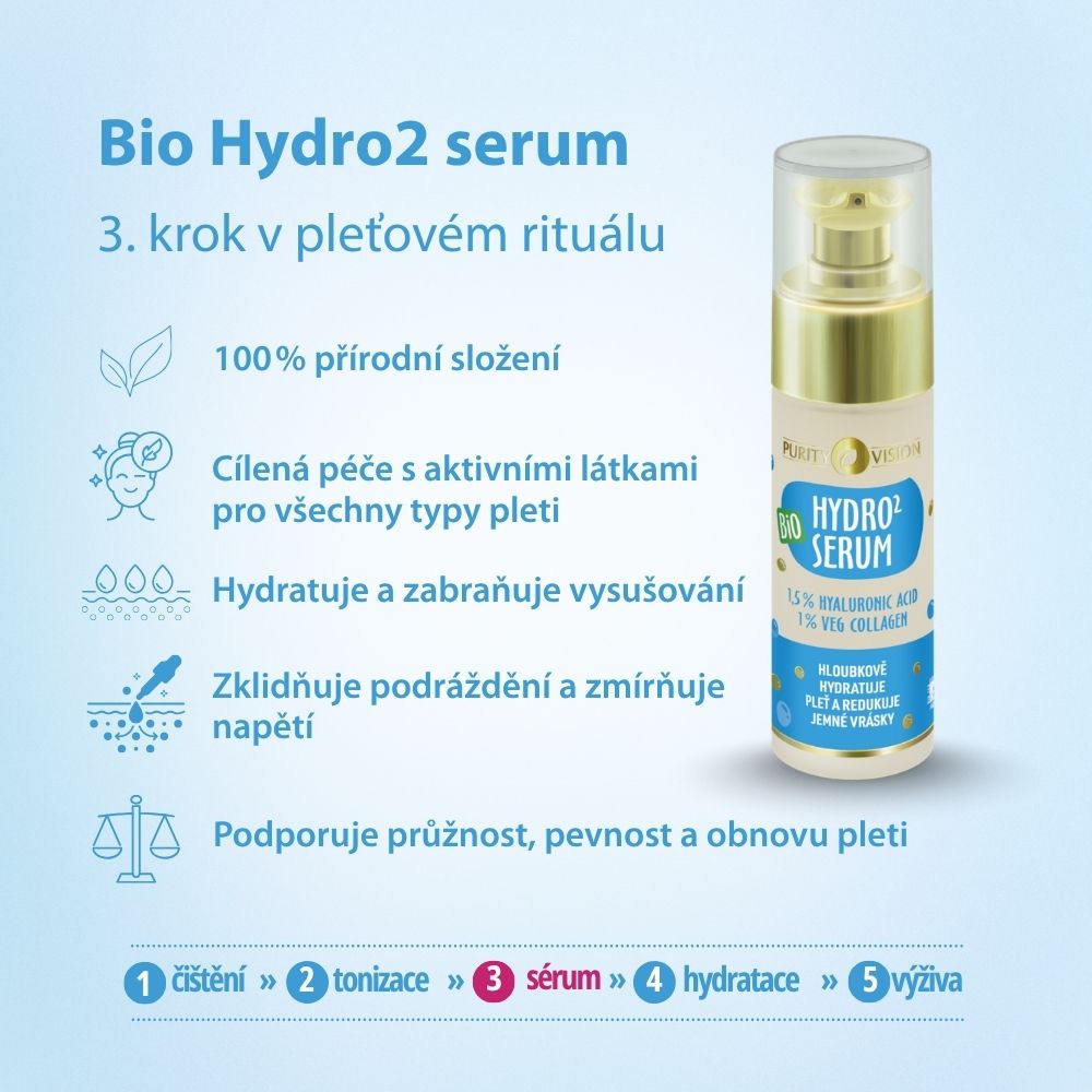 Bio serum Hydro2 30 ml