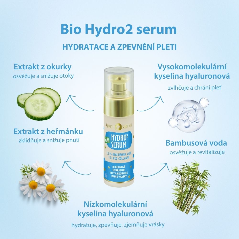 Bio serum Hydro2 30 ml