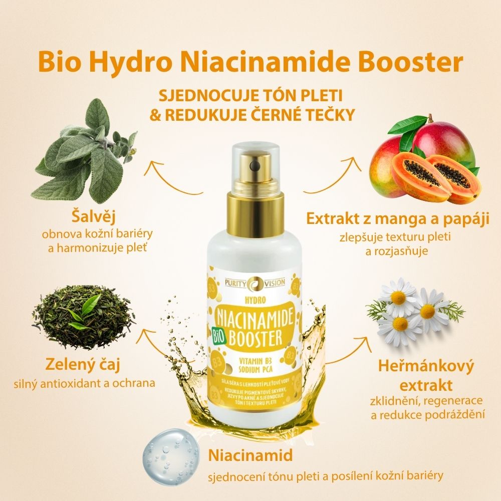 Bio Booster Hydro Niacynamid 100 ml