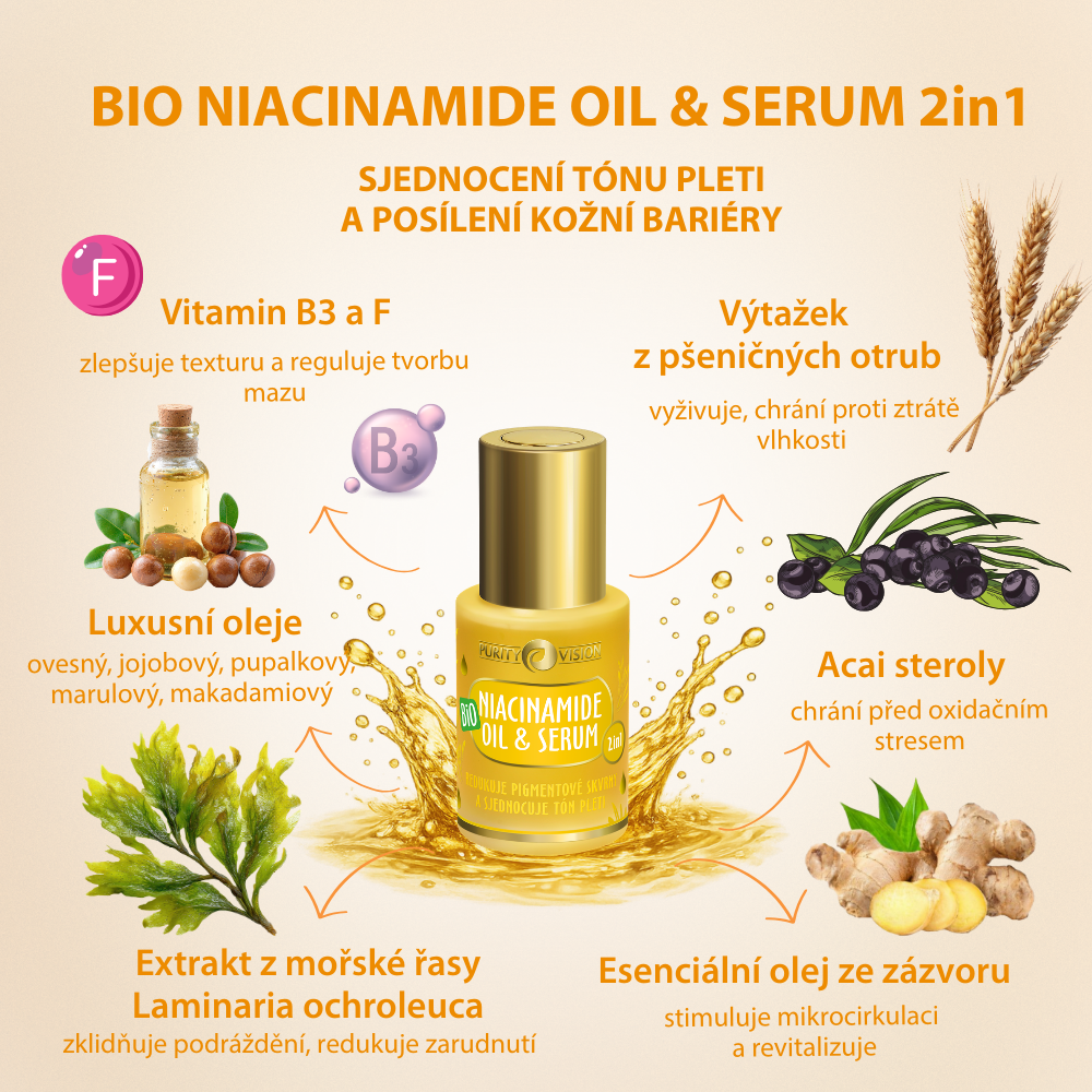 Bio Oil Serum 2w1