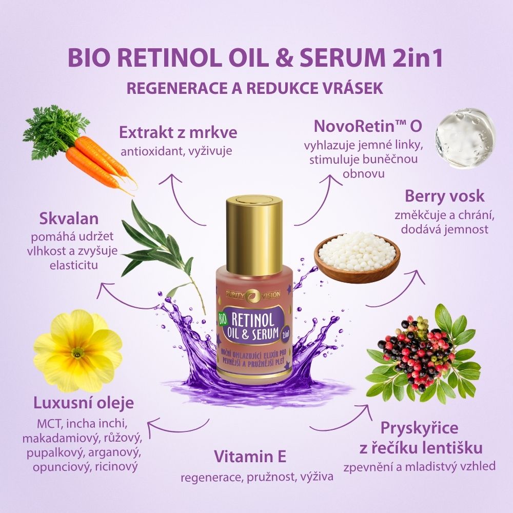 Bio Retinol Olejek i Serum 2w1 30 ml