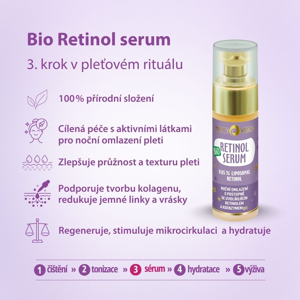 Bio Serum z retinolem 30 ml