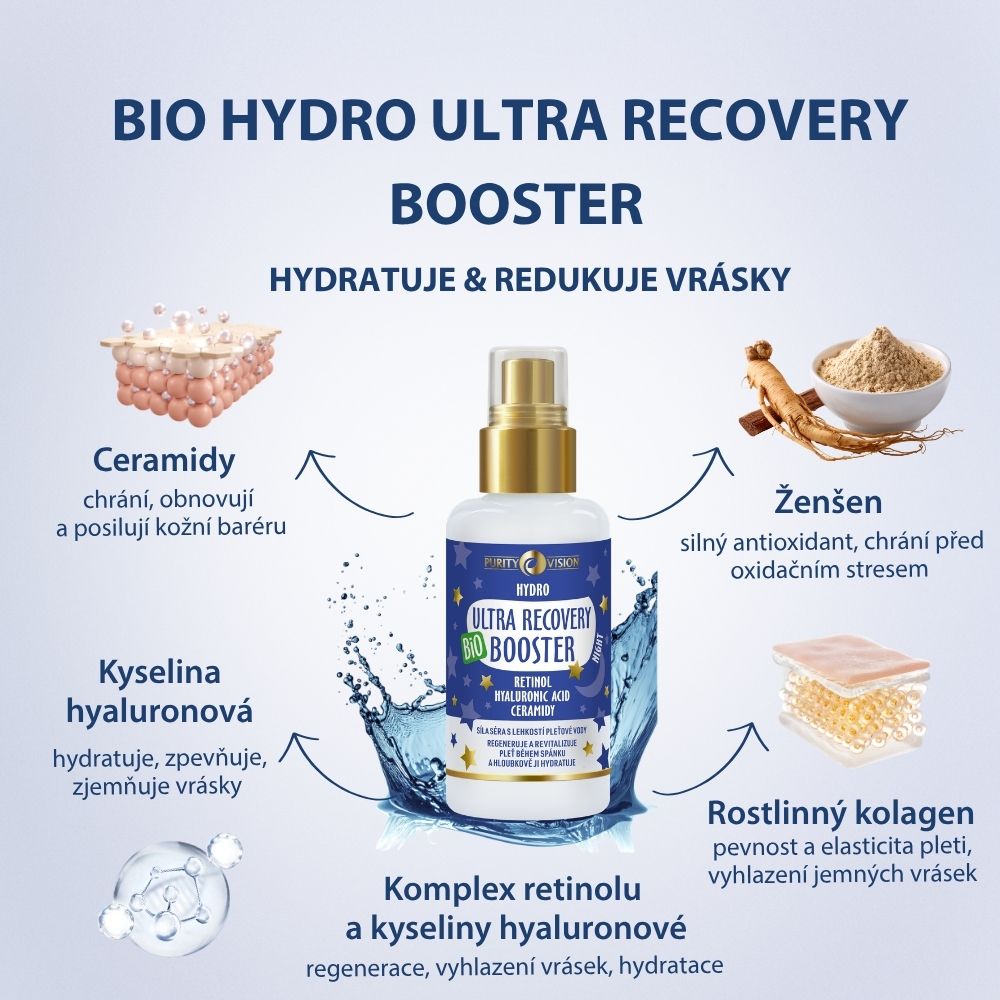 Bio Ultra Recovery Zestaw Nocny Rytuał
