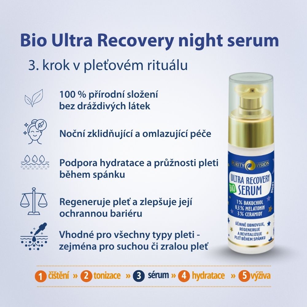 Bio Ultra Regenerujące Serum na Noc 30 ml