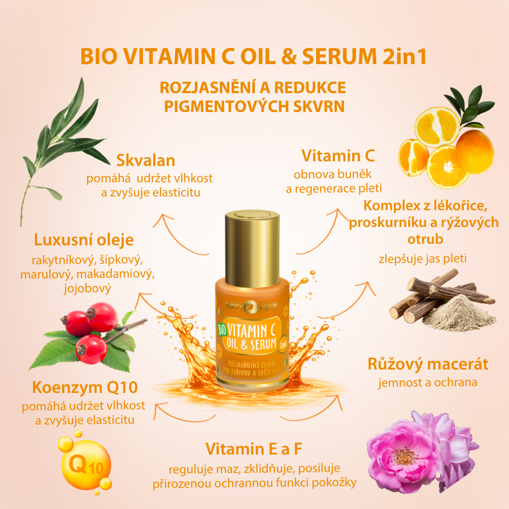 Bio Witamina C Olejek i Serum 2w1 30 ml