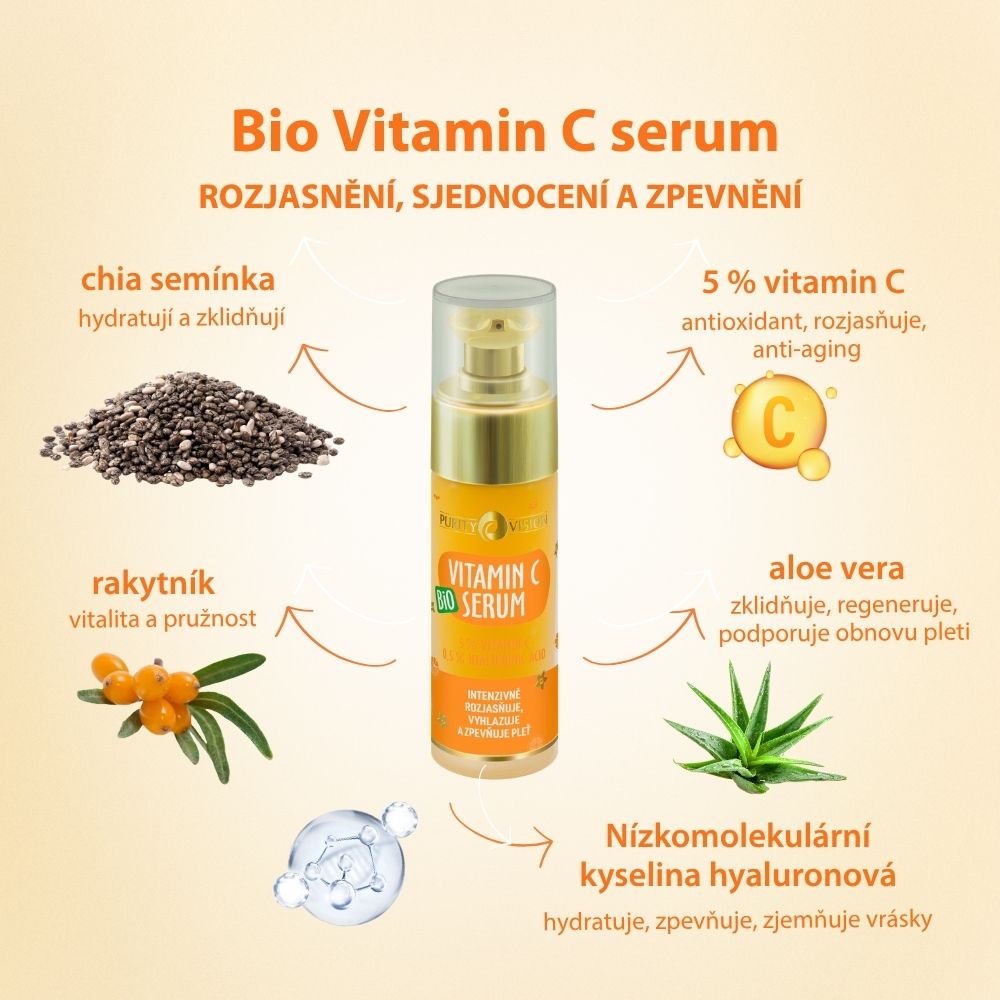 Bio Serum z Witaminą C 30 ml