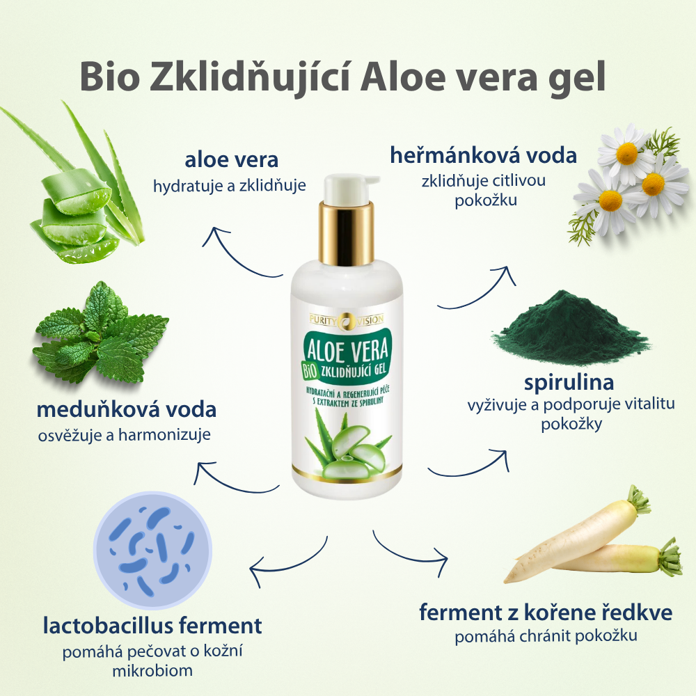 Bio Kojący Żel z Aloesem 200 ml